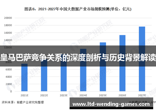 皇马巴萨竞争关系的深度剖析与历史背景解读