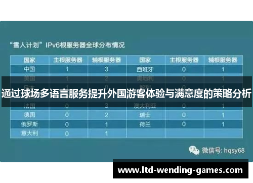通过球场多语言服务提升外国游客体验与满意度的策略分析