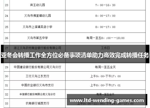 亚冬会转播工作全方位必备事项清单助力高效完成转播任务
