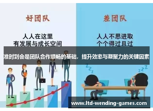 准时到会是团队合作顺畅的基础，提升效率与凝聚力的关键因素