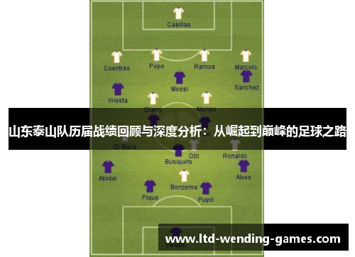 山东泰山队历届战绩回顾与深度分析：从崛起到巅峰的足球之路