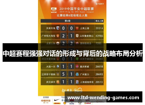中超赛程强强对话的形成与背后的战略布局分析