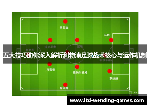 五大技巧助你深入解析利物浦足球战术核心与运作机制