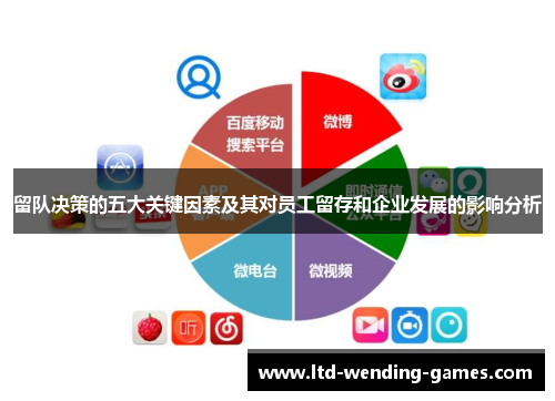 留队决策的五大关键因素及其对员工留存和企业发展的影响分析