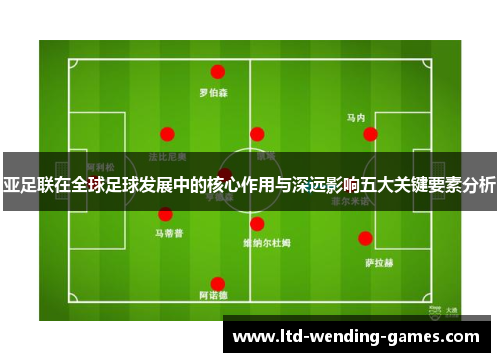 亚足联在全球足球发展中的核心作用与深远影响五大关键要素分析