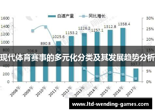 现代体育赛事的多元化分类及其发展趋势分析