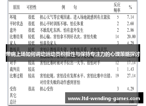 带病上场如何调动运动员积极性与保持专注力的心理策略探讨