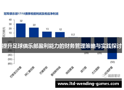 提升足球俱乐部盈利能力的财务管理策略与实践探讨