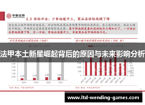 法甲本土新星崛起背后的原因与未来影响分析 法甲本土新星崛起背后的原因与未来影响分析