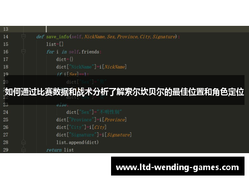 如何通过比赛数据和战术分析了解索尔坎贝尔的最佳位置和角色定位