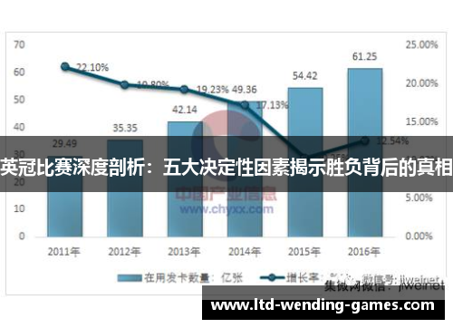 英冠比赛深度剖析：五大决定性因素揭示胜负背后的真相