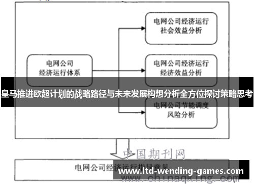 皇马推进欧超计划的战略路径与未来发展构想分析全方位探讨策略思考