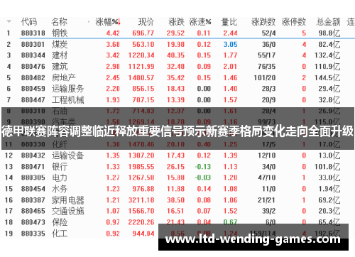 德甲联赛阵容调整临近释放重要信号预示新赛季格局变化走向全面升级