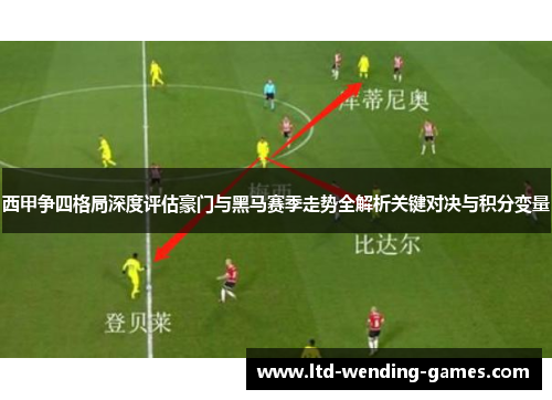 西甲争四格局深度评估豪门与黑马赛季走势全解析关键对决与积分变量