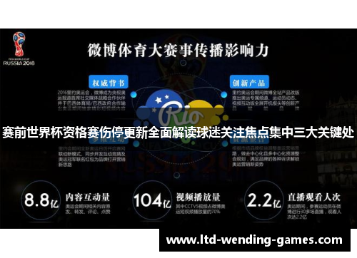 赛前世界杯资格赛伤停更新全面解读球迷关注焦点集中三大关键处